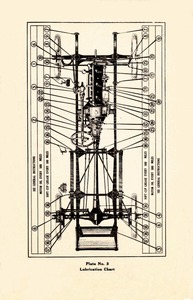 1923 Buick 6 cyl Reference Book-16.jpg